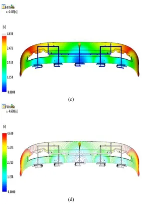 Fig. 4. Filling pattern analysis of the molten resin          (a) 30% (b) 60% (c) 98% (d) 100%  3.2 유동상태 분석 사출성형품  성형에  캐비티  내에서  충전시의  균형과  용융수지의  유동  그리고  각  구간에서의  온도는  플로우마 크,  미성형  및  변형  등  여러  가지  문제점들을  유발시킬  수  있다