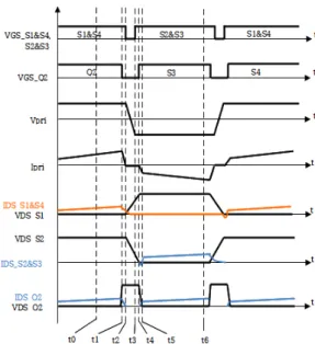 Fig. 3. Circuit of AC-DC Converter