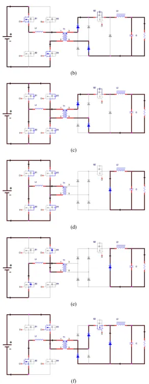 Fig. 5. Operation mode and equivalent circuit                 (a)  mode  1,  (b)  mode  2,  (c)  mode  3,                  (d)  mode  4,  (e)  mode  5,  (f)  mode  6