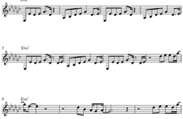 Fig. 1. Superstition intro part.