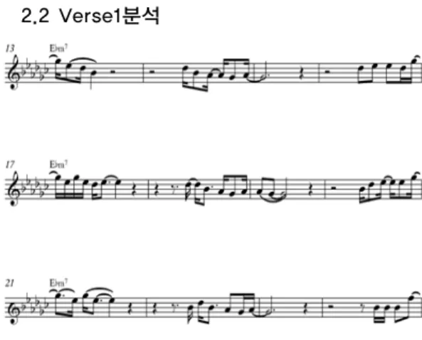 Fig. 2. Superstition verse part.