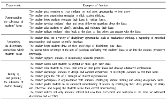 Table 2.  The  responsive  teaching  (RT)  framework 