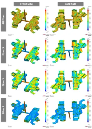 Fig.  14. Cooling pattern of the dwelling time and  product shape according to cooling time                     (a)  cooling  pattern  (b)  product  shape 