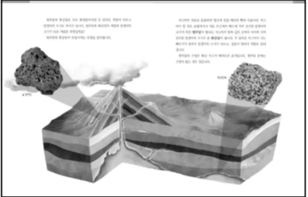 Fig. 7. An example of elaboration (Ministry of Education, 2014a) 하여 상호 간의 일치도 검사를 하여 삽화의 기능과 역할에 대한 분석들을 시험하고,  최종적인 분석틀 을 완성하였다