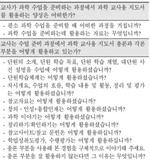 Table 1.  Interview  questions  about  use  of  teacher's  guide 