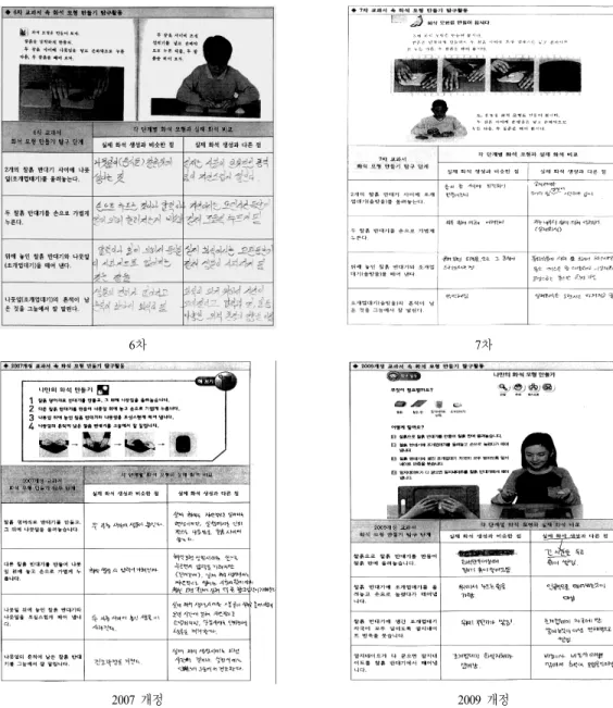 Fig. 1.  Example  of  the  survey  about  comparative  analysis  of  actual  fossil  and  fossil  model  in  each  step  of  the  inquiry  activity 문지 각각 25명, 27명으로 총 52명, 2009 개정에 대 한 응답은 C 설문지 27명의 답변에 대해 분석이 이 루어진다