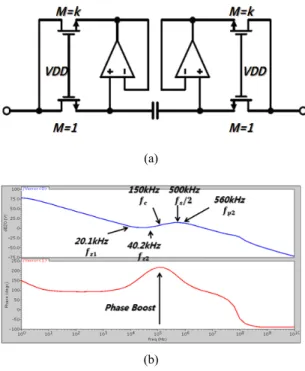 Fig. 5. Hysteresis comparator 