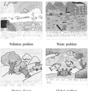 Table 2.  Elementary  student's  awareness  of  SSI  in  environ- environ-mental  problem