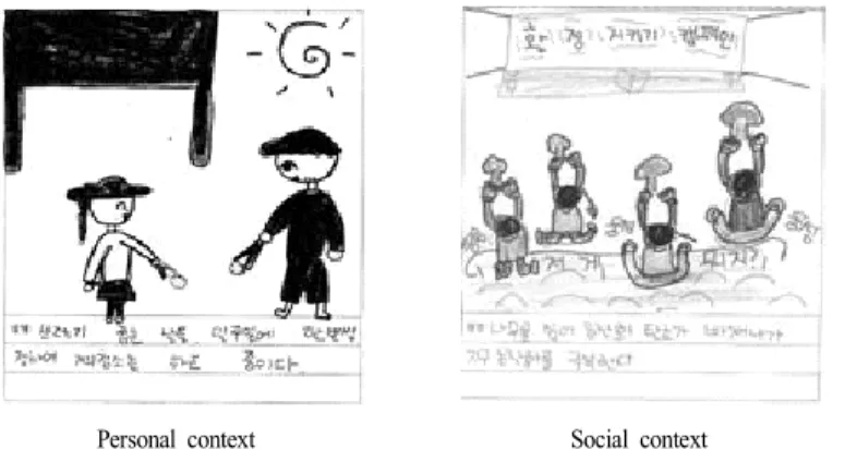 Fig. 3.  Drawing  of  context  for  solution  of  SSI  in  environmental  problem