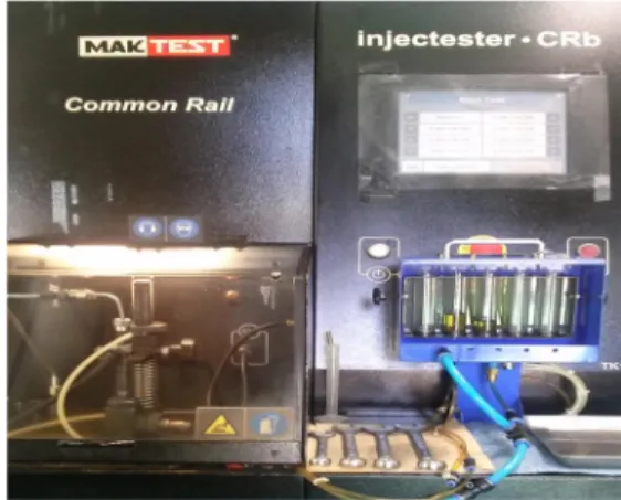 Fig. 8. Injector test machine