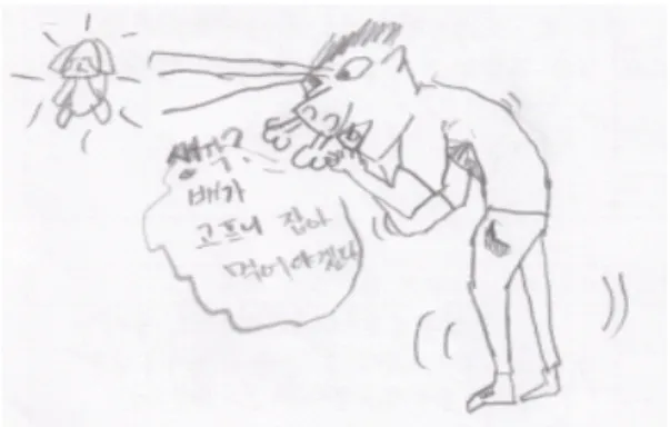 Fig. 5.  An  image  of  ‘living’  from  a  viewpoint  of  mental  states  (1)-11  gifted  students