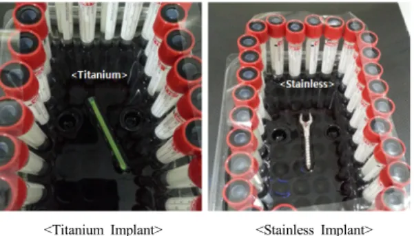 Fig. 2. CT value measurement of titanium implant CT  Image of MAR Algorithm application for  before and after