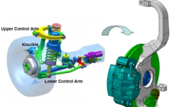 Fig. 2에  차량에  장착되는  너클과  이에  마운팅되는  어 퍼  컨트롤  암(upper control arm) 및  로어  컨트롤  암 (lower control arm)을  상세히  나타내었다