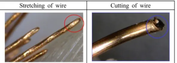 Fig. 7. Failure cause of short.