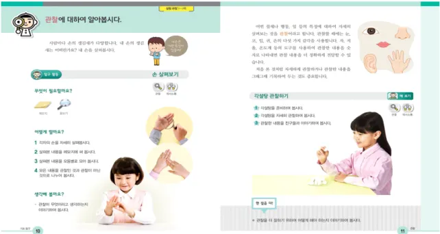 Fig. 1.  Example  of  'Basic  Inquiry'  unit  in  the  new  science  textbook  (Grade  3 ～4  science①,  Lesson  1)
