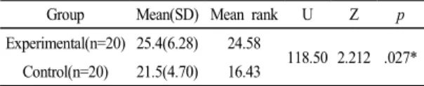 Table 1.  Mann-Whitney  U-test  results  of  the  science  achieve- achieve-ment  test