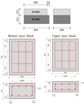 Fig. 4. Indented Surface