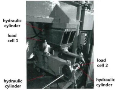 Fig. 6. test equipment for EL brake lever load test 