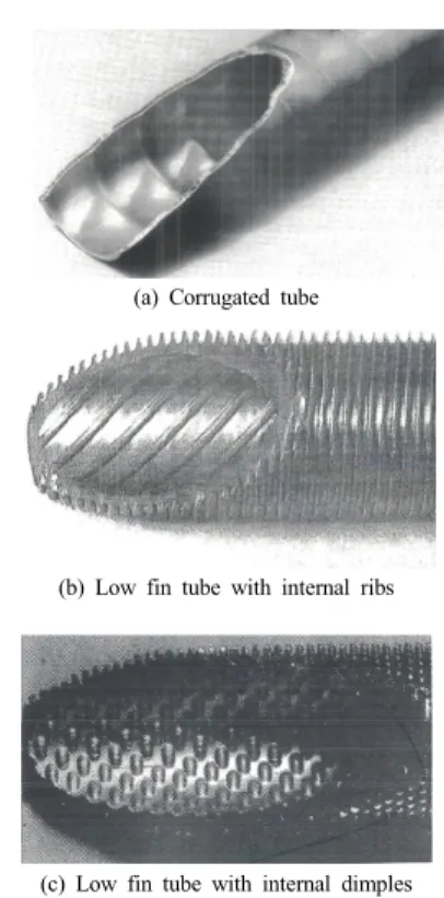 Fig. 1. Enhanced tubes for steam condensers     Webb  등  [2]은  촉진관  사용시  발전소의  효율  증가에  대해  컴퓨터  시뮬레이션을  수행하였다