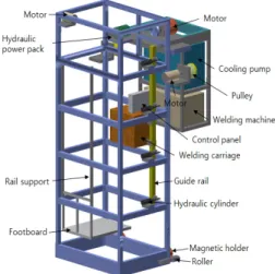 Fig. 5. Drawing of the welding platform system
