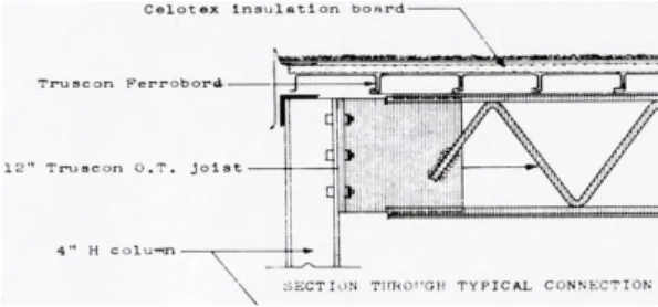 Fig.  19. Paul  Rudolph,  Siegrist  Residence,  Section  (1948) 