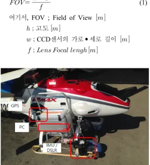 Fig. 1. Installing capturing  equipment on UAV