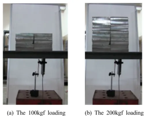 Fig. 1. Test and analysis model