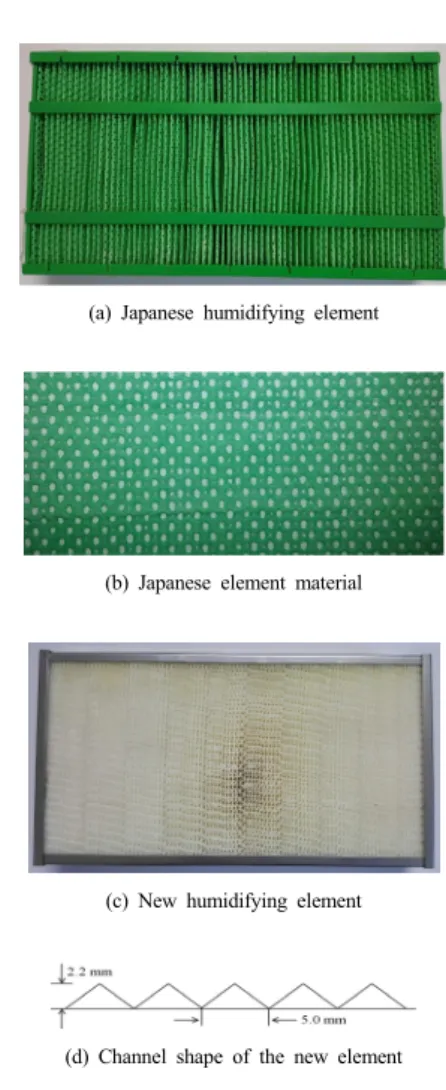 Fig. 1. Photo of the residential humidifier with humidifying  element Fig. 2에는  국내  W사의  가습기에  사용되는  가습소자 의  사진을  나타내었다