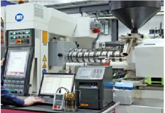 Fig. 2. Experimental device set-up