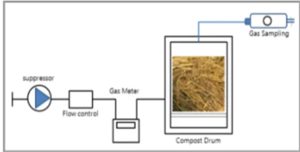 Fig. 3. Visual presentation of test material sheet