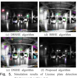 Fig. 5는  원  영상에서  하나의  번호판만  검색  된  것을  확인할  수  있다.  기존  알고리즘  같은  경우  많은  오류가  발생한  것을  볼  수  있다