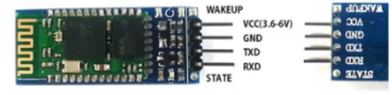 Fig. 1.  Bluetooth Module