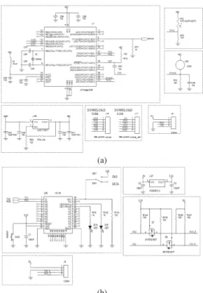Fig. 3.  Current Control Circuit using Bluetooth and Sensor  (a) Current Control Circuit, (b) Bluetooth Module  Circuit 본  연구에서  개발한  조명  제어  시스템은  PWM  디밍  제어  주파수를  1KHz로  하였으며,  레귤레이터의  가변저 항을  조정하여  볼트  레귤레이터를  이용한  정전류  회로를  기본으로  셋팅하고,  고전력  LED  등기구
