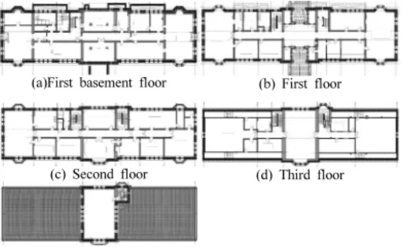 Fig. 6. Plan of Underwood Hal Source:[5] 210 ~ 214