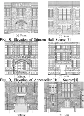 Fig. 8. Elevation of Stimson Hall Source:[3]