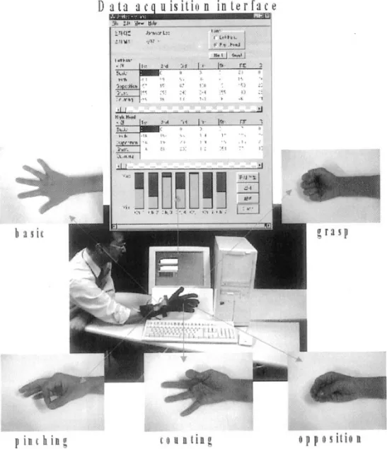 Fig . 2. Compositions of systems for examination by virtual glove
