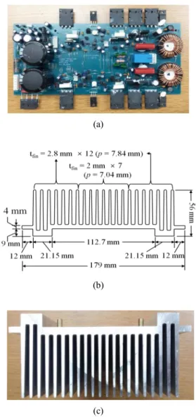 Fig. 3. Configurations of the amplifier and heat sink for  woofer speaker (a) Photo of the amplifier (b)  Design (c) Developed sample photo