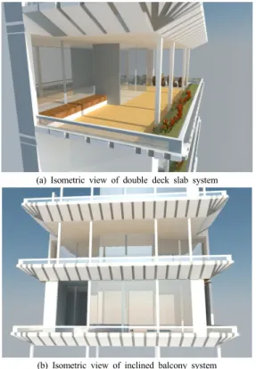 Fig.  12. Simulation view of double deck slab and  inclined balcony system