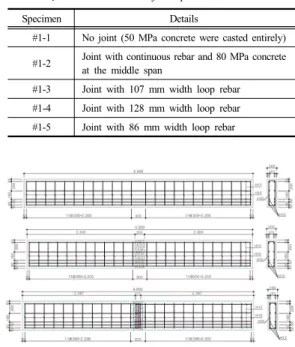 Fig.  1.  Composition of PSC trapezoidal girders using  socket joint system