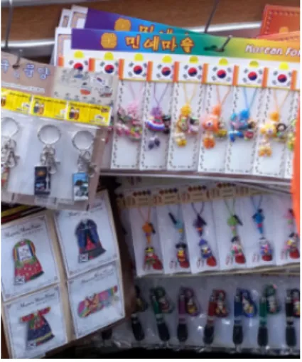 Fig. 2.  Market research results ②