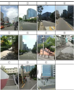 Table 7. Traffic and Circulations Analysis