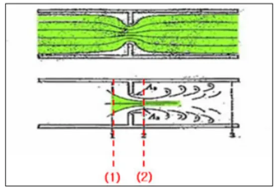 Fig. 3.  Schematic diagram of piston package