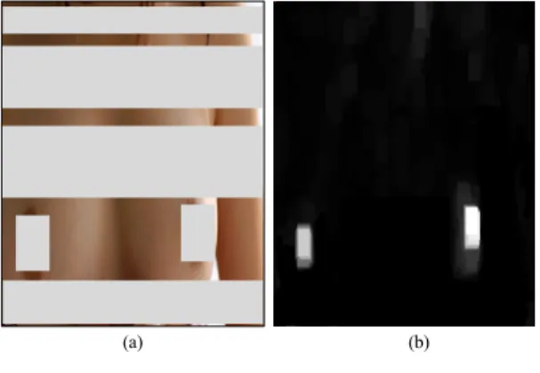 Fig. 7. Performance comparison
