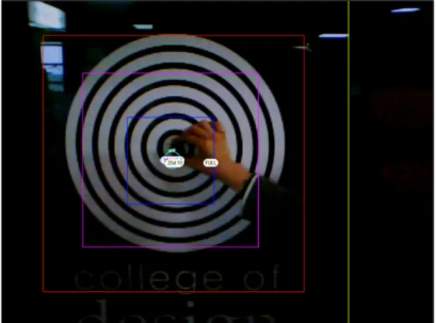 Fig. 3. Calibration Process using Aiming Sheet