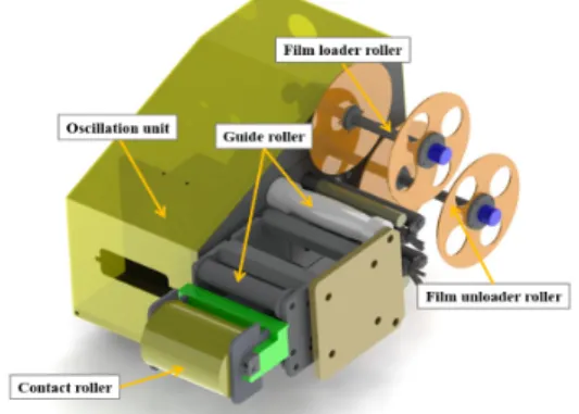 Fig. 2. The structure of the oscillation module