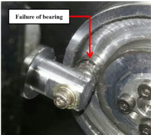 Fig. 3. Failure of bearing in the oscillation module