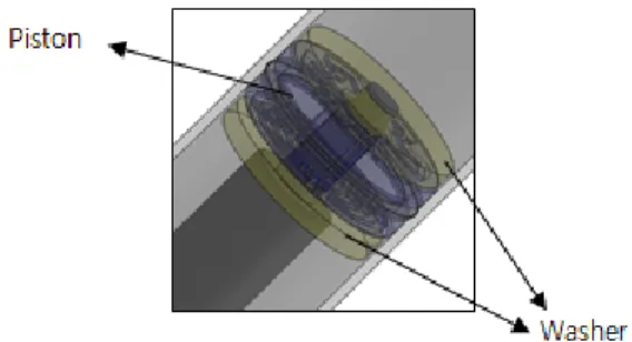 Fig. 3. Schematic diagram of piston package