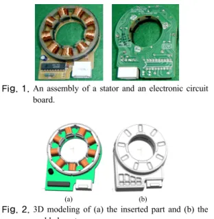 Fig. 1. An assembly of a stator and an electronic circuit  board.