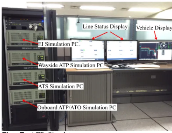Fig. 6. Calculation of dynamic speed  profile     4. 분석 및 실험4.1 알고리즘 분석 제안된  MRSP  계산  알고리즘의  시간  복잡도를  분석한다