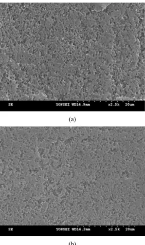 Fig. 9. Comparison SEM of specimens for ABS resin  in the TWCH and RCHD method